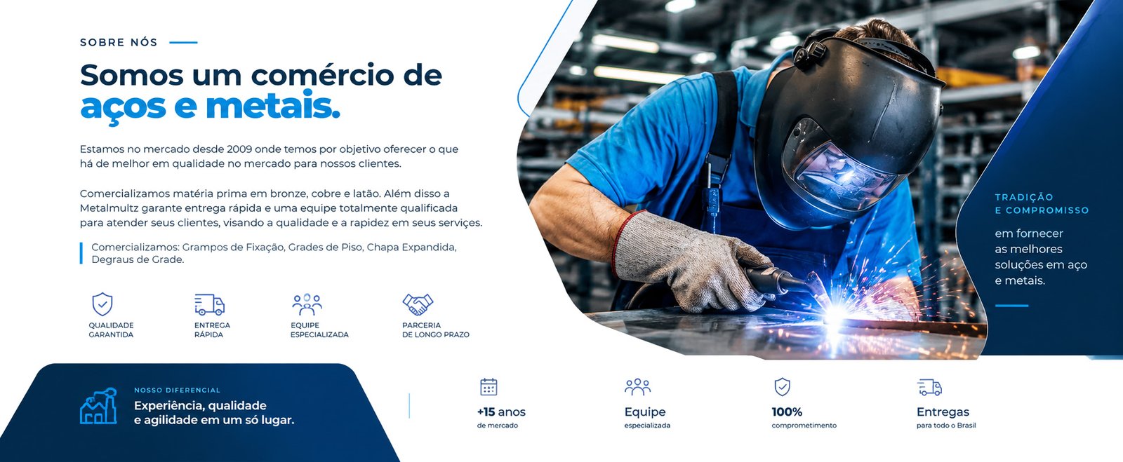 Grampos de Fixação, Grade de Piso, Chapa Expandida, Degraus de Grade.